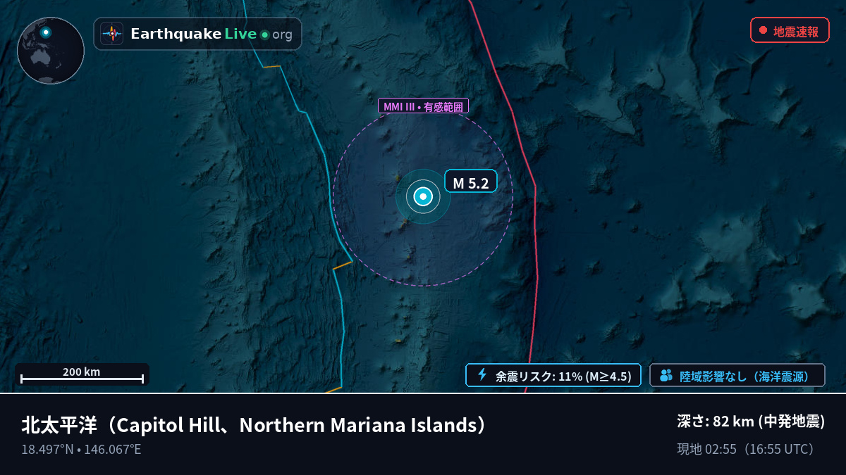 北太平洋 (Northern Mariana Islands)