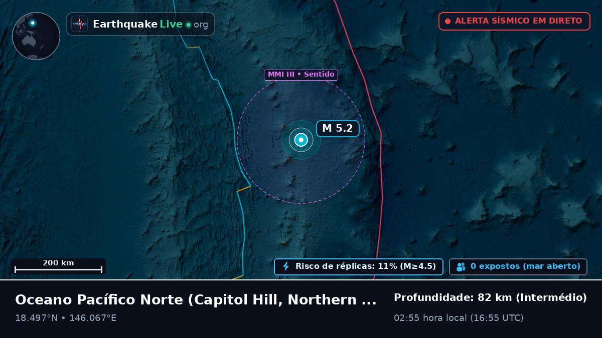 Oceano Pacífico Norte (Northern Mariana Islands)
