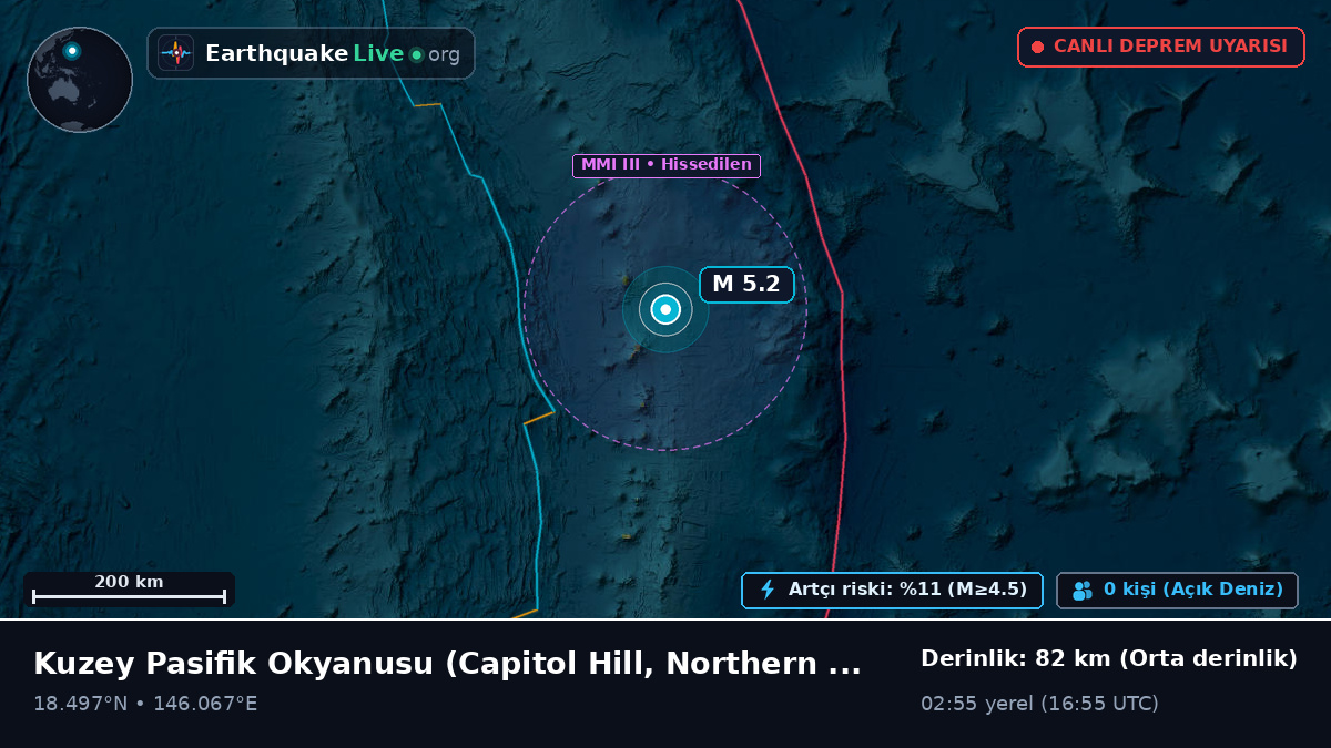 Kuzey Pasifik Okyanusu (Northern Mariana Islands)