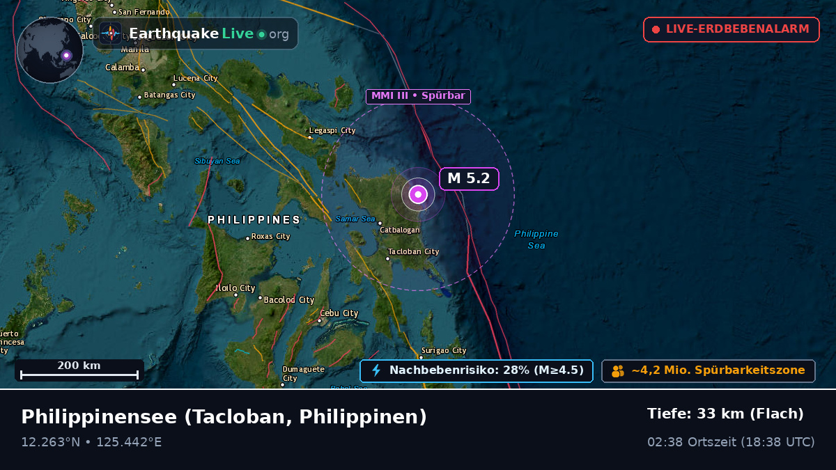 Philippinensee (Philippinen)