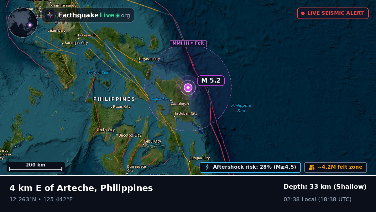 Philippine Sea (Philippines)