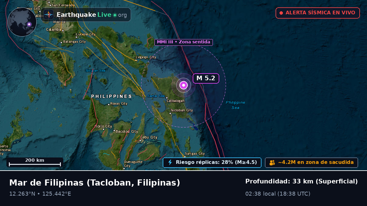 Mar de Filipinas (Filipinas)