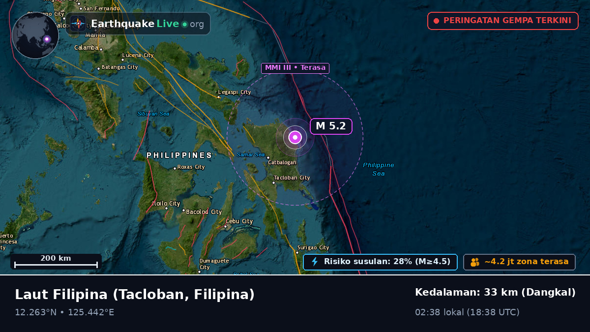 Laut Filipina (Filipina)
