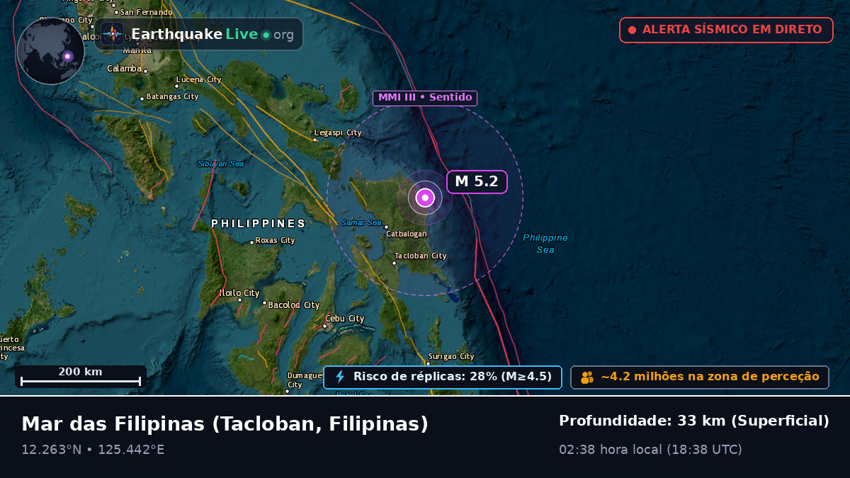 Mar das Filipinas (Filipinas)