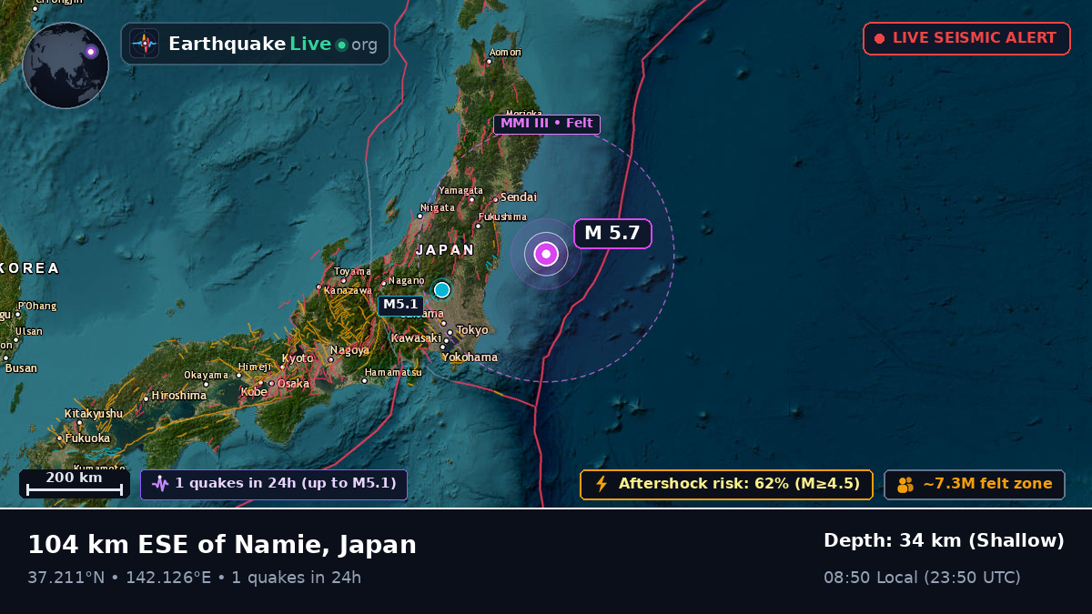 Off the coast of Iwaki, Japan