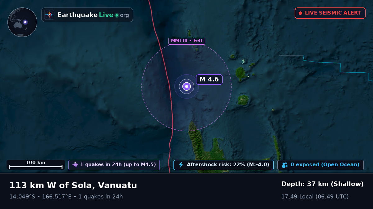 Off the coast of Luganville, Vanuatu