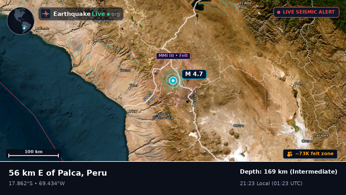 Tacna, Peru