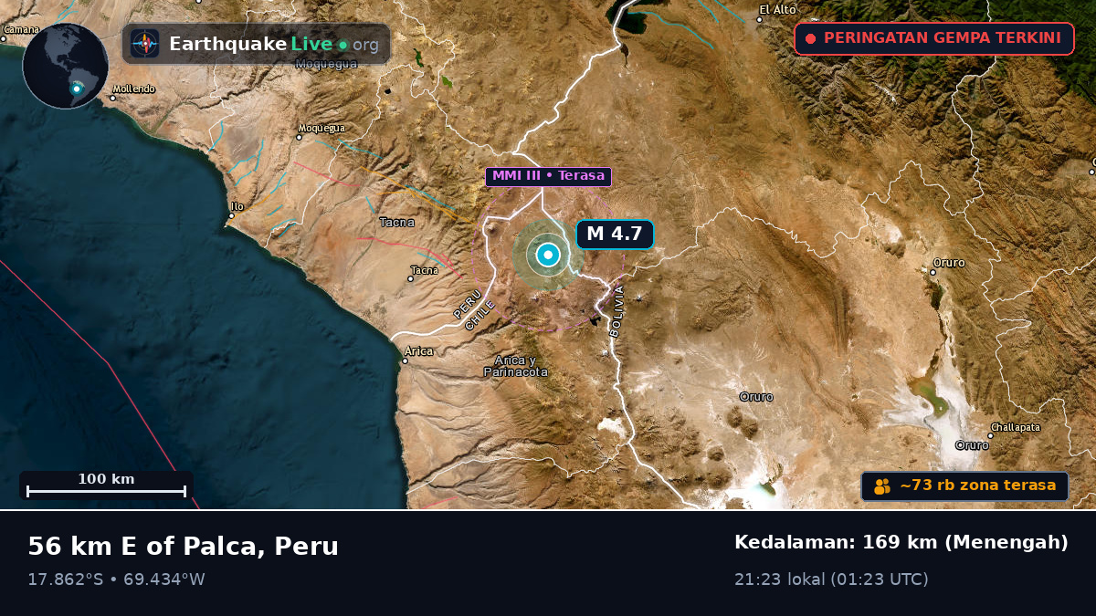 Tacna, Peru