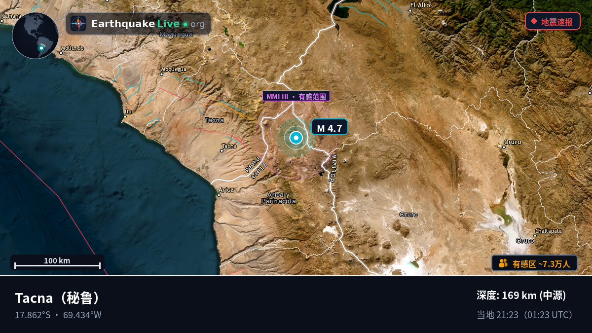 Tacna, 秘鲁