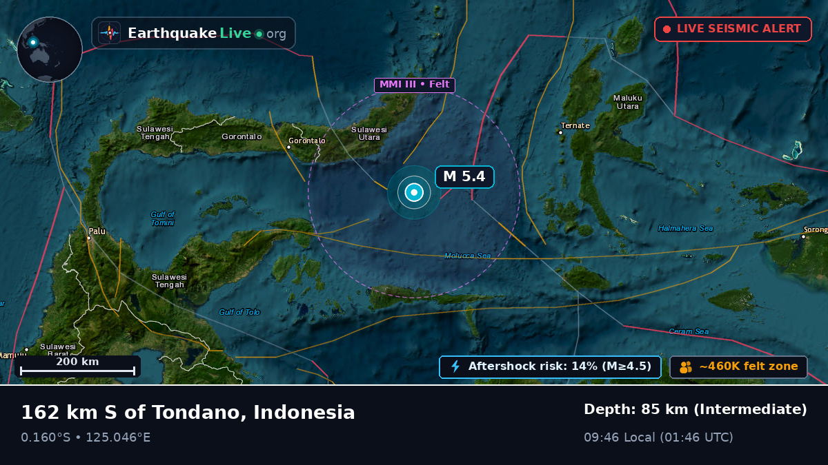 Molucca Sea (Indonesia)