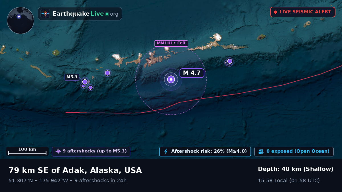 Aleutian Islands (USA)