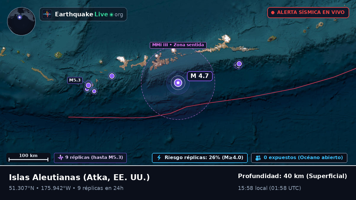 Islas Aleutianas (EE. UU.)