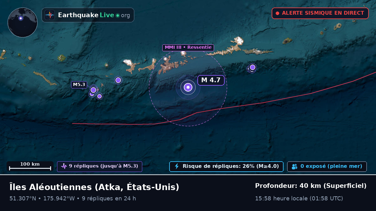 Îles Aléoutiennes (États-Unis)