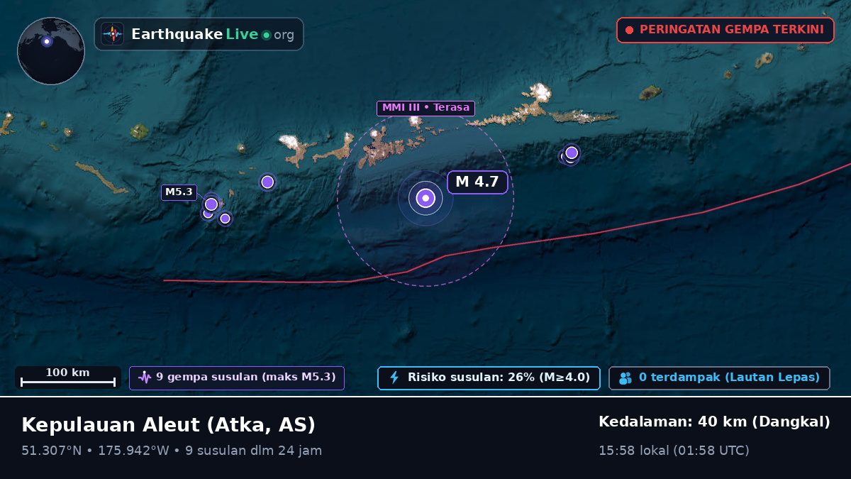 Kepulauan Aleut (AS)