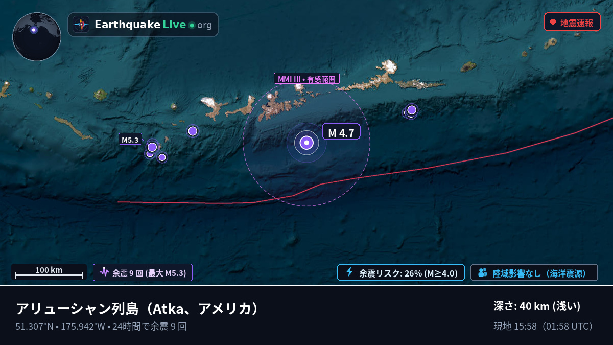 アリューシャン列島 (アメリカ)
