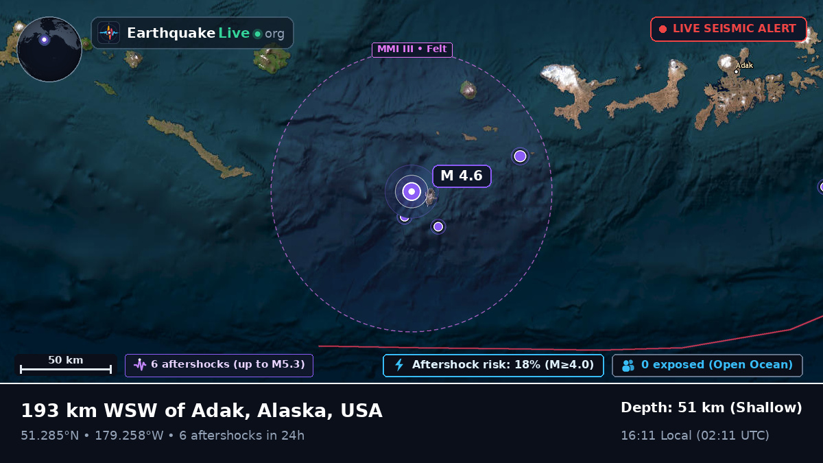 Aleutian Islands (USA)