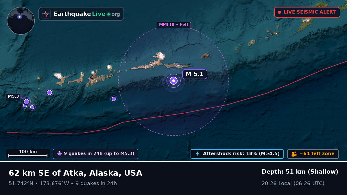 Aleutian Islands (USA)