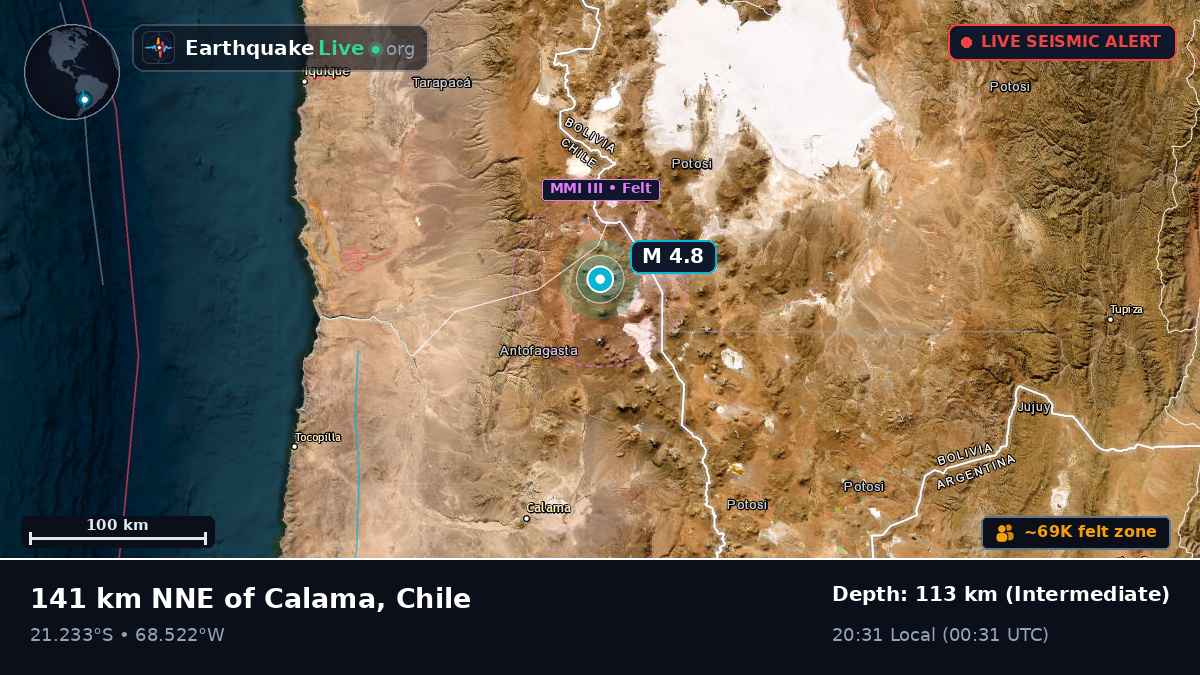 Antofagasta, Chile