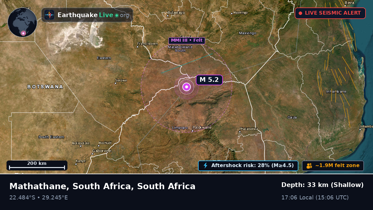 Limpopo, South Africa
