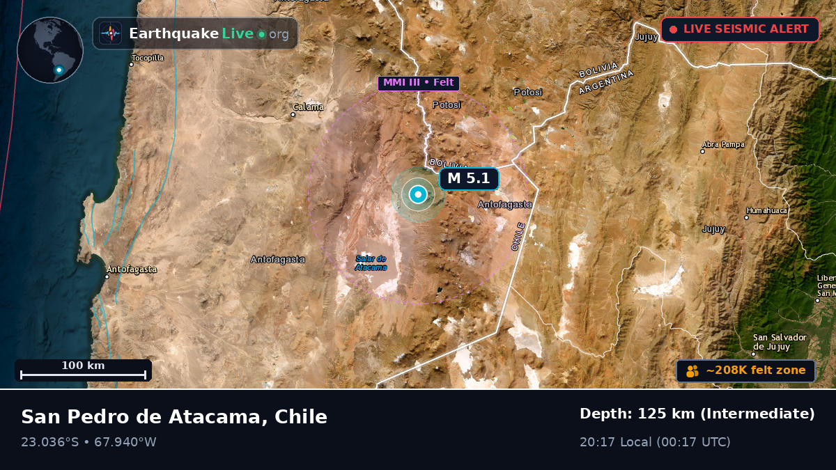 Antofagasta, Chile