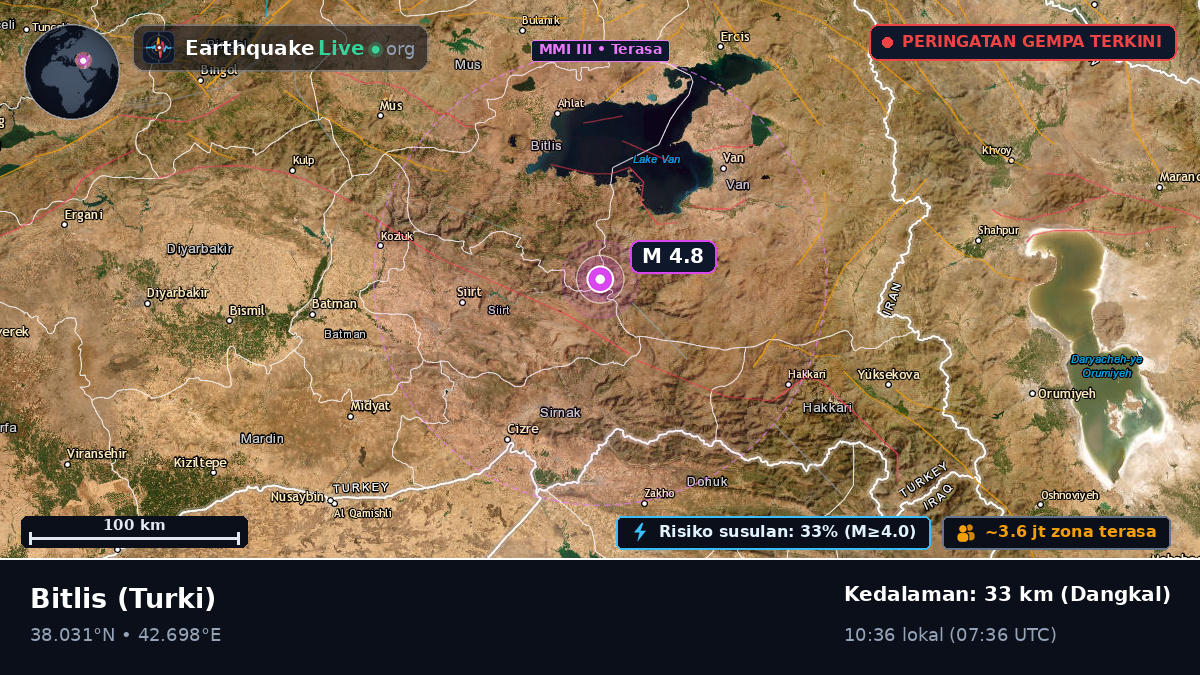 Bitlis, Turki