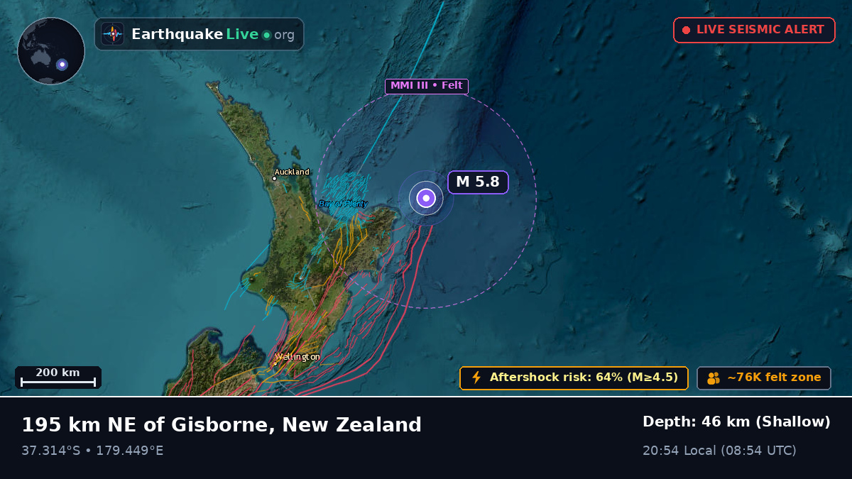 Off the coast of Gisborne, New Zealand