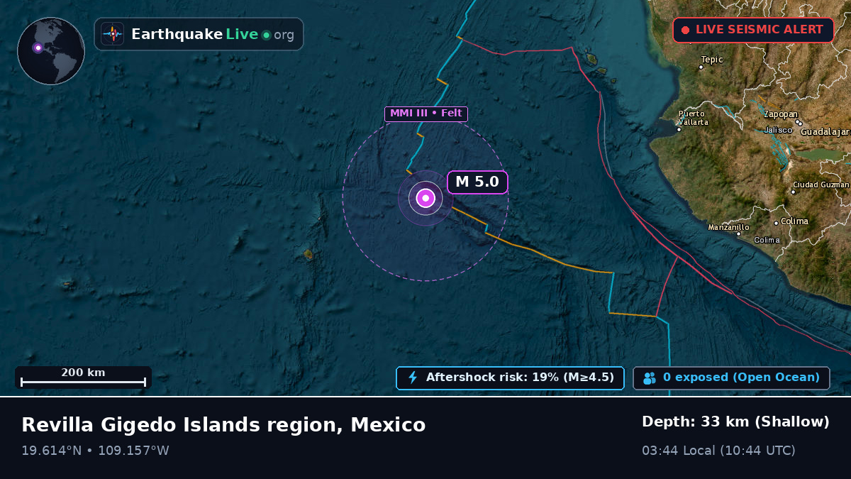 North Pacific Ocean (Mexico)
