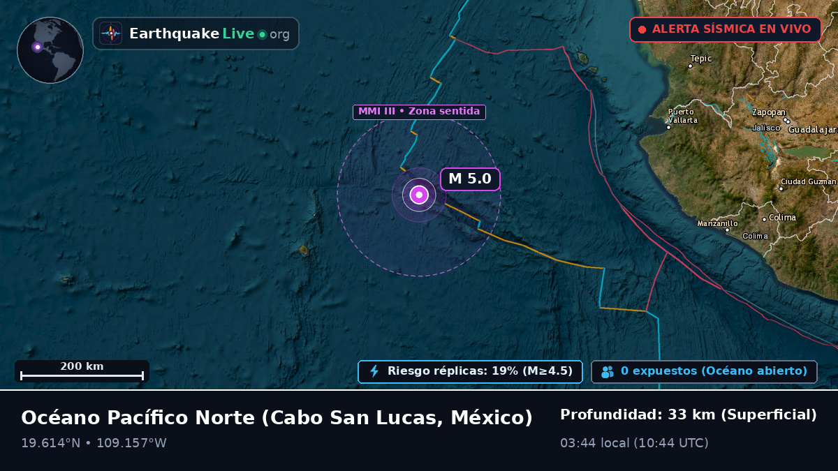 Océano Pacífico Norte (México)