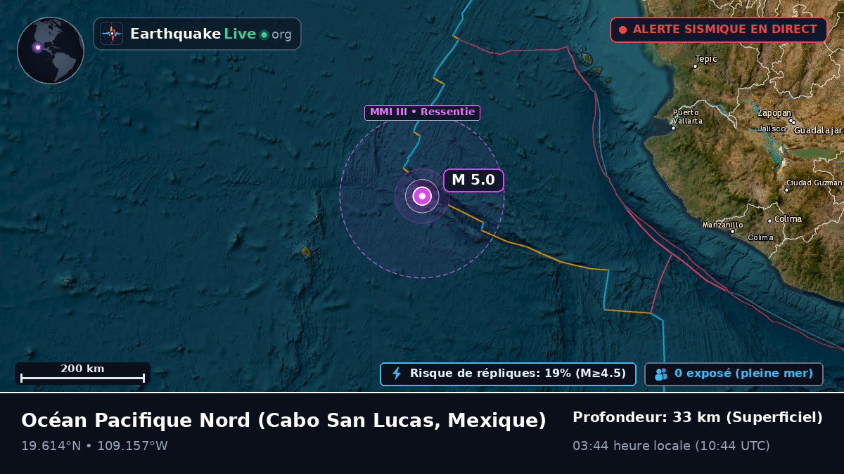 Océan Pacifique Nord (Mexique)