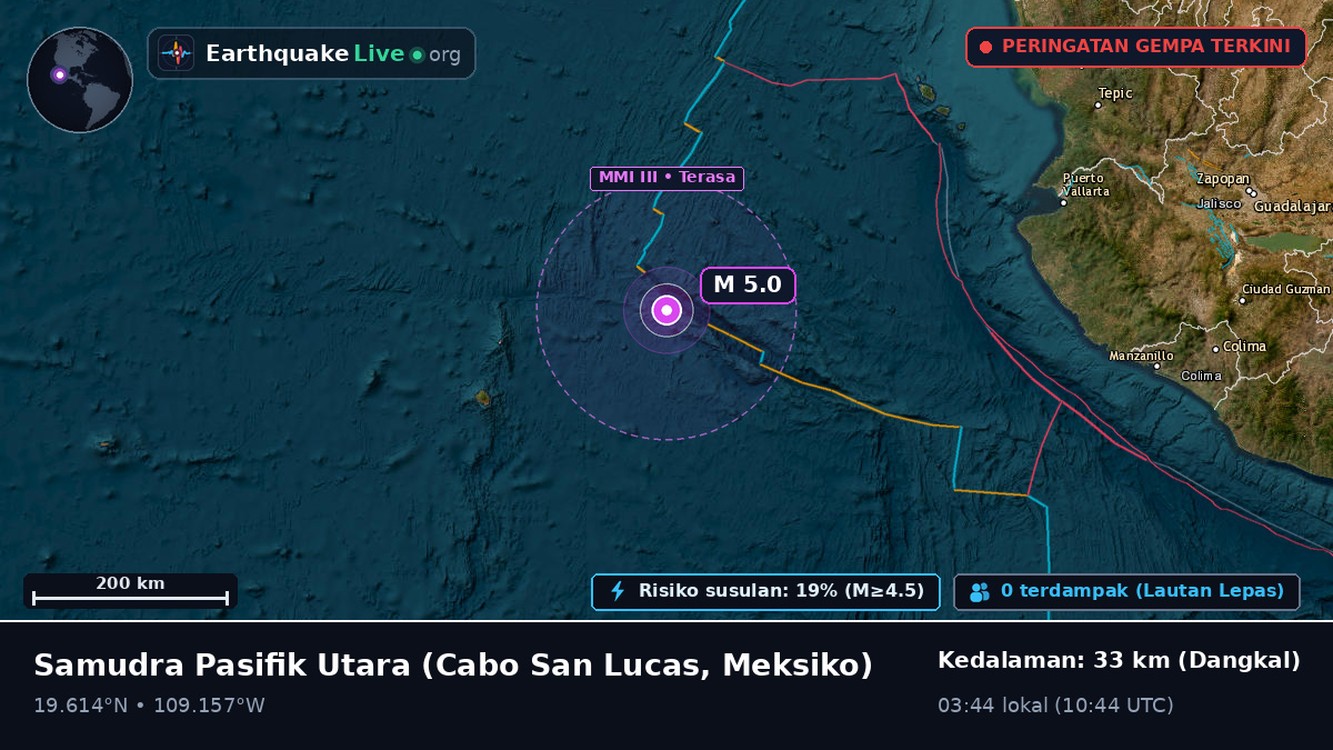 Samudra Pasifik Utara (Meksiko)