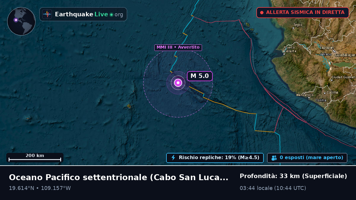 Oceano Pacifico settentrionale (Messico)