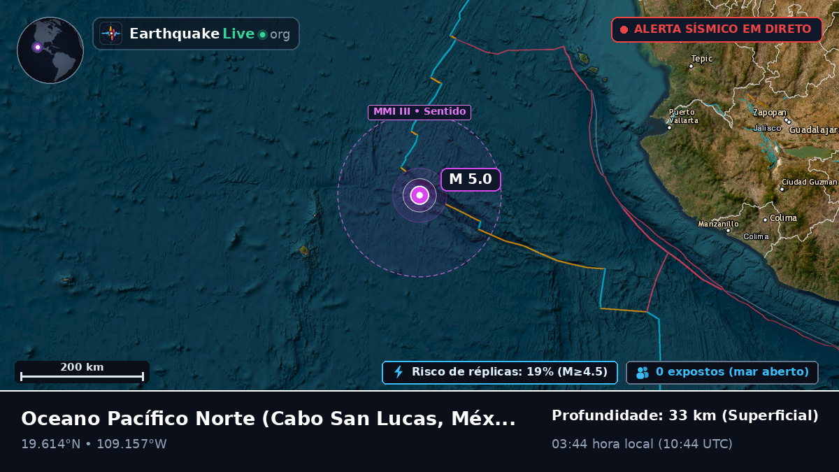 Oceano Pacífico Norte (México)