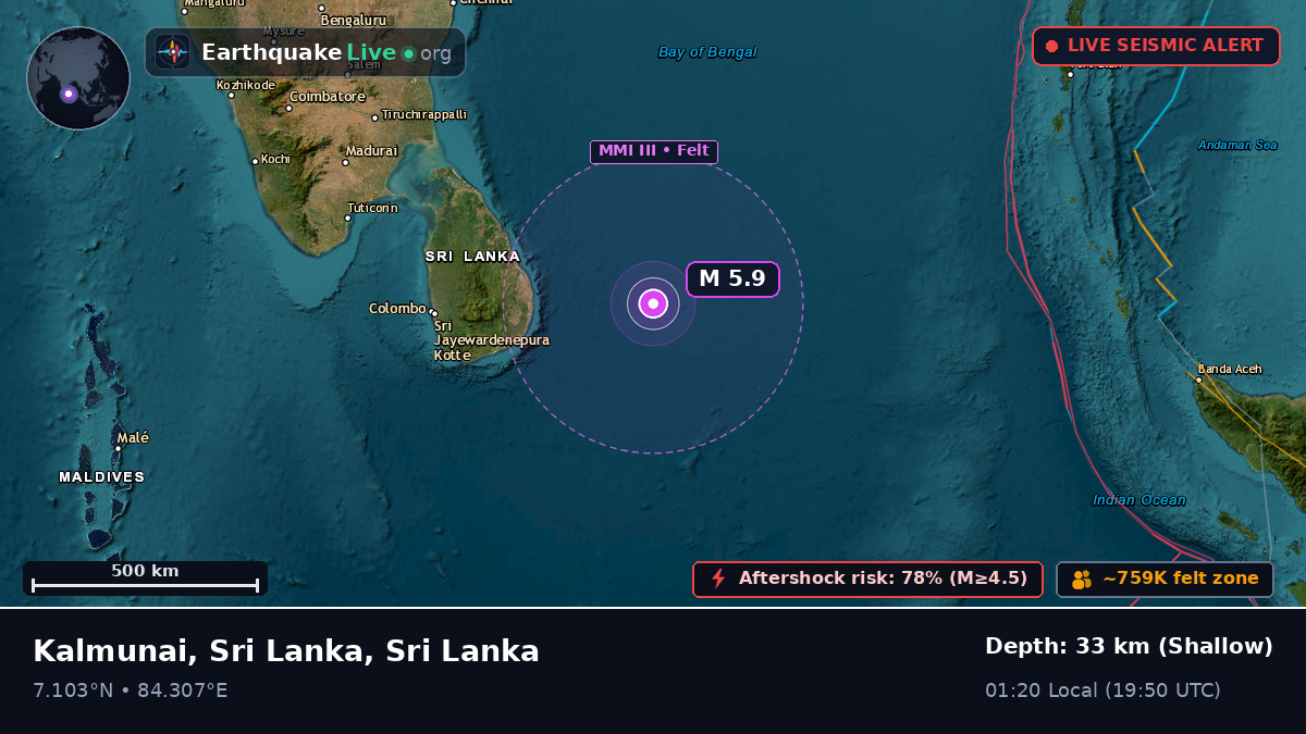 Indian Ocean (Sri Lanka)