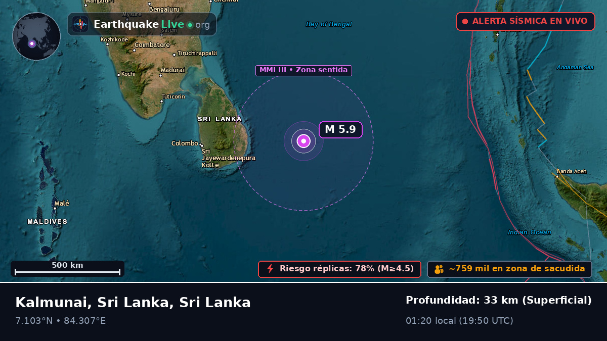 Océano Índico (Sri Lanka)