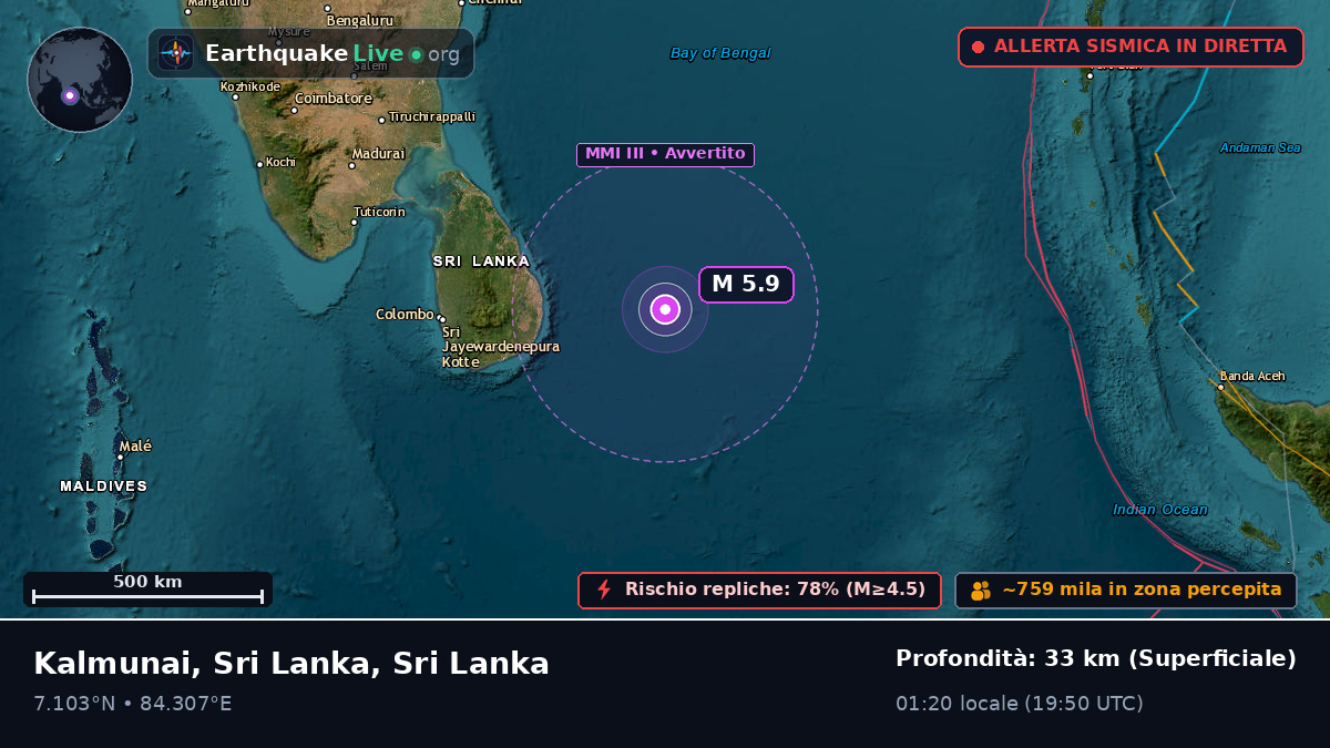 Oceano Indiano (Sri Lanka)