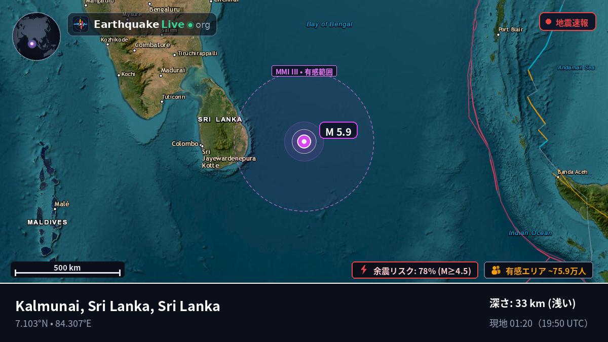 インド洋 (Sri Lanka)