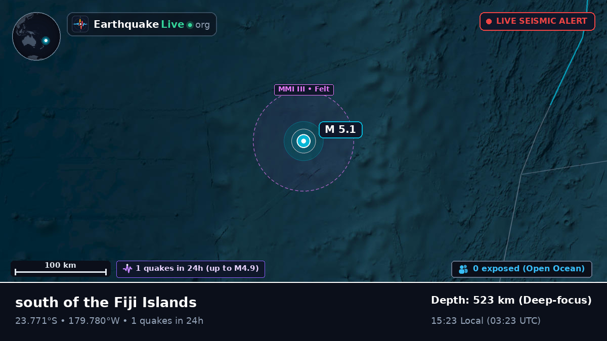 South Pacific Ocean (Tonga)
