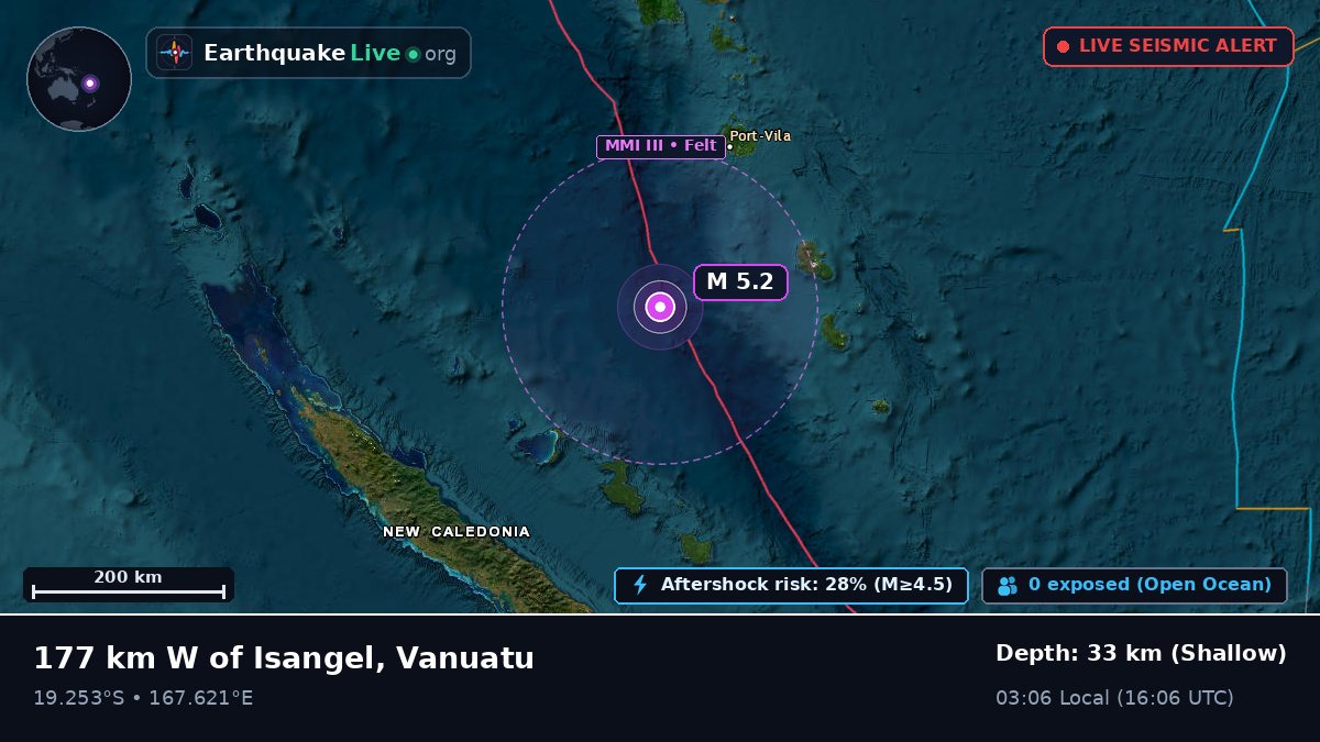 Off the coast of Port Vila, Vanuatu