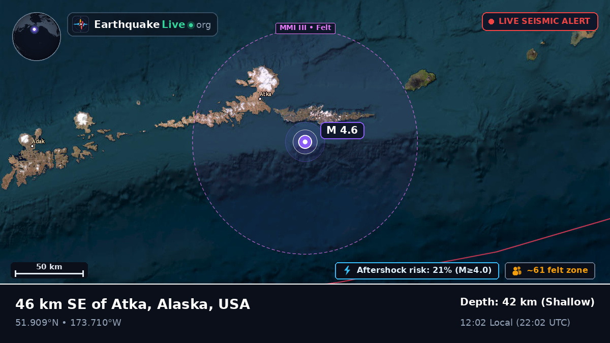 Aleutian Islands (USA)