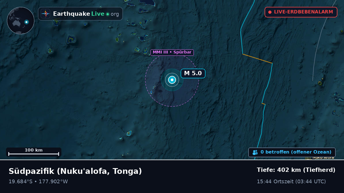 Südpazifik (Tonga)