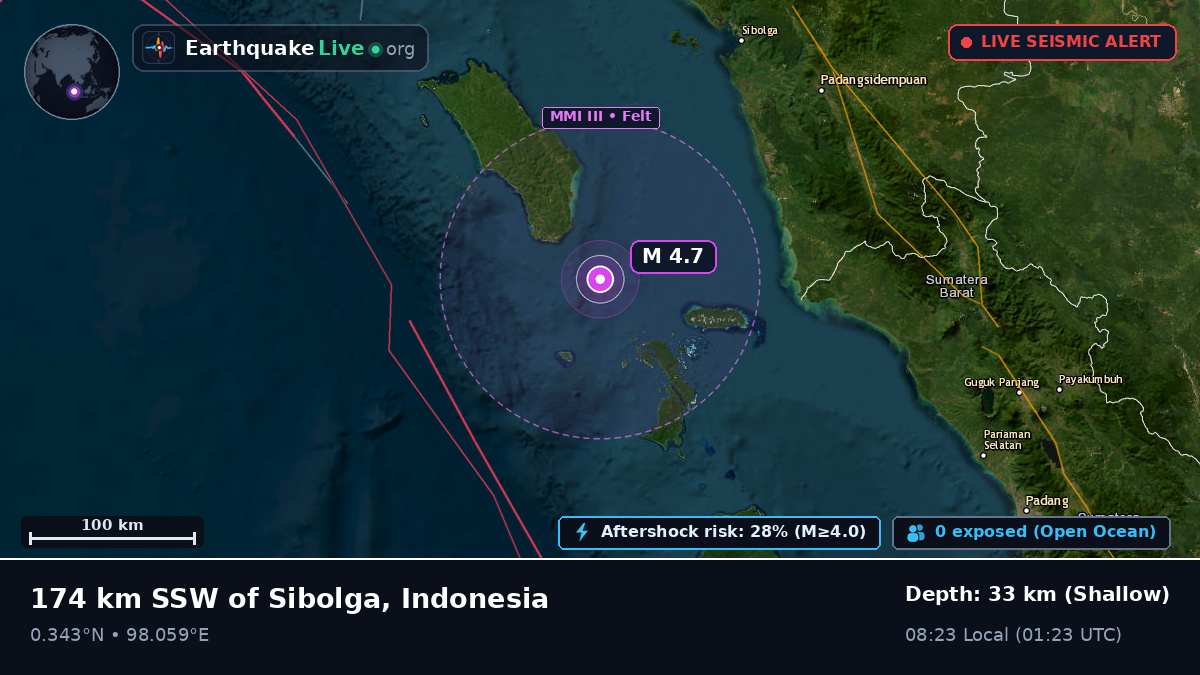 Off the coast of Sibolga, Indonesia