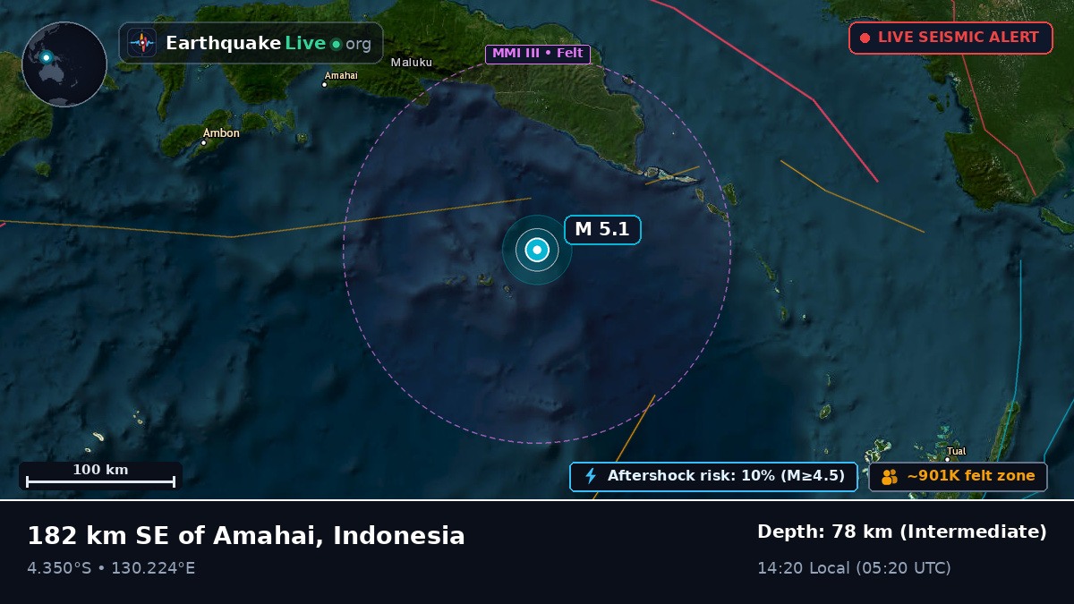Banda Sea (Indonesia)