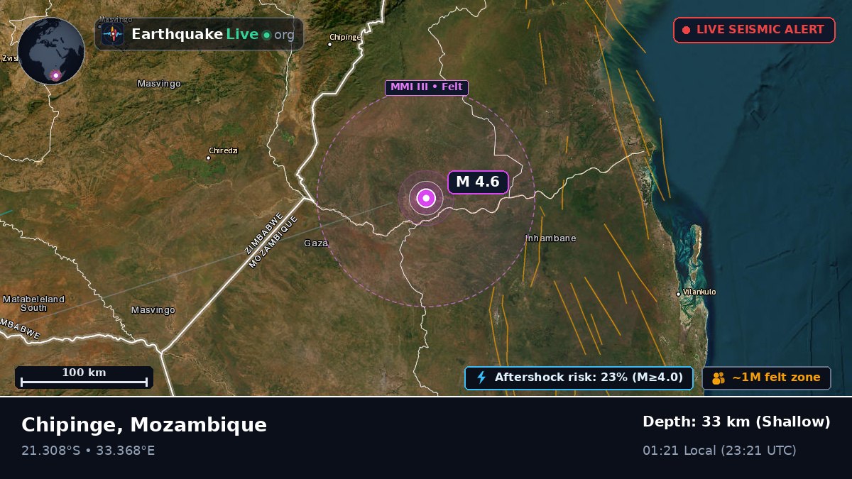 Sofala, Mozambique