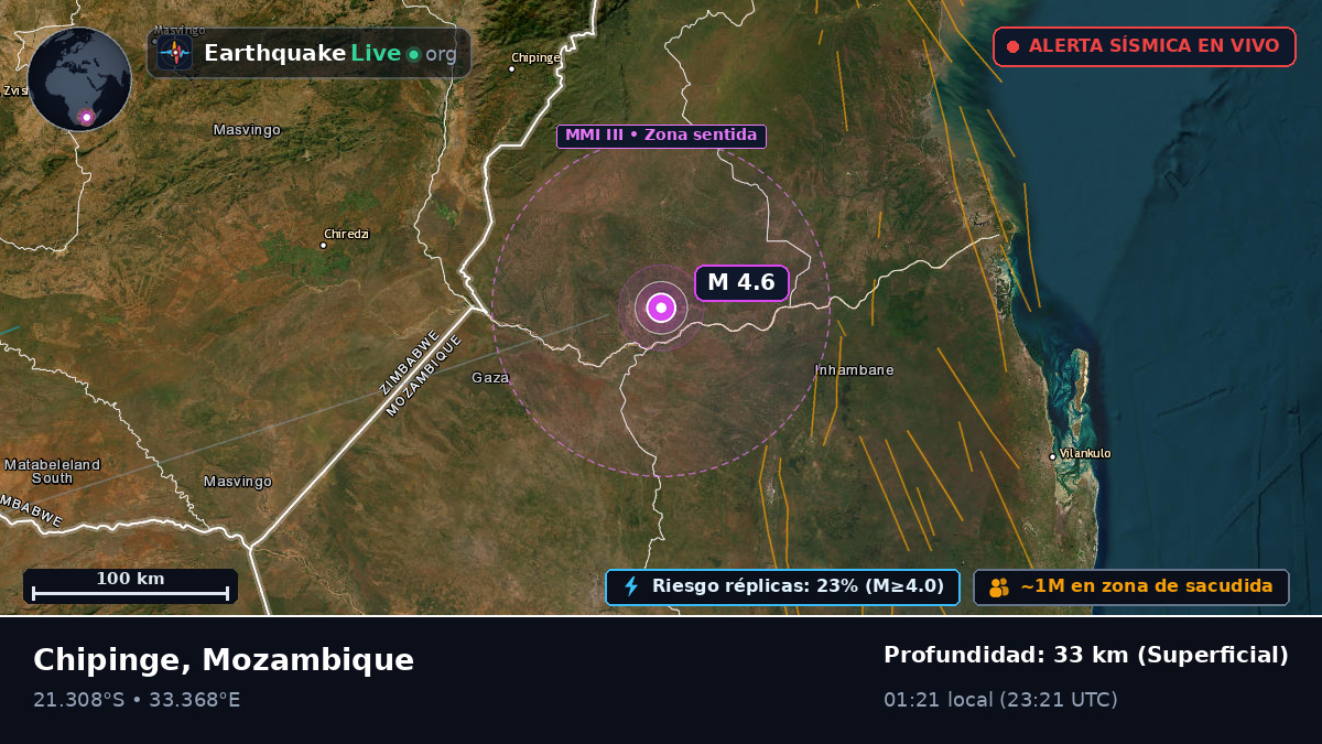 Sofala, Mozambique