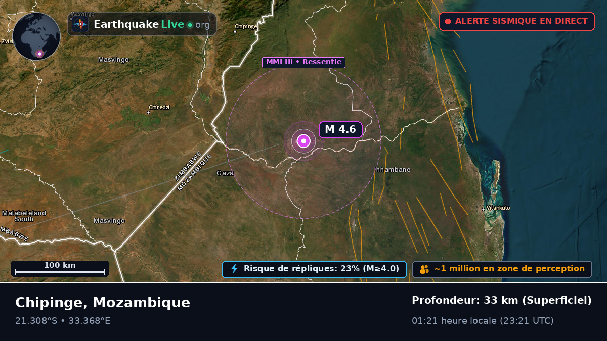 Sofala, Mozambique