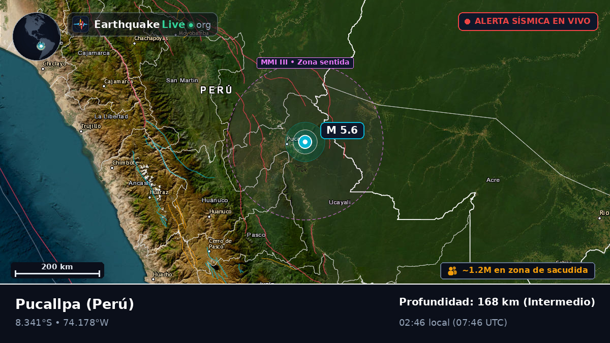 Ucayali, Perú