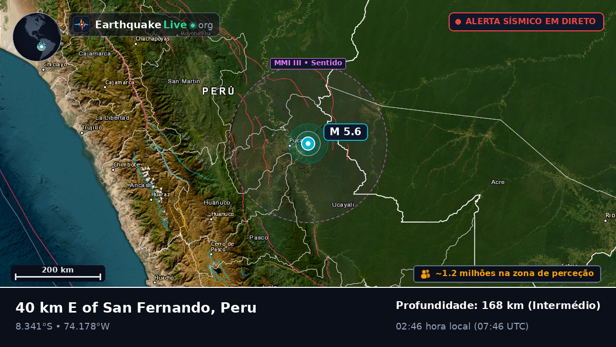 Ucayali, Peru