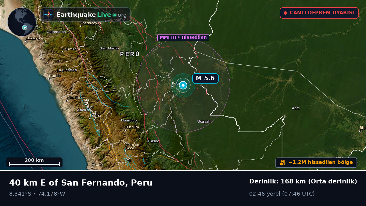 Ucayali, Peru