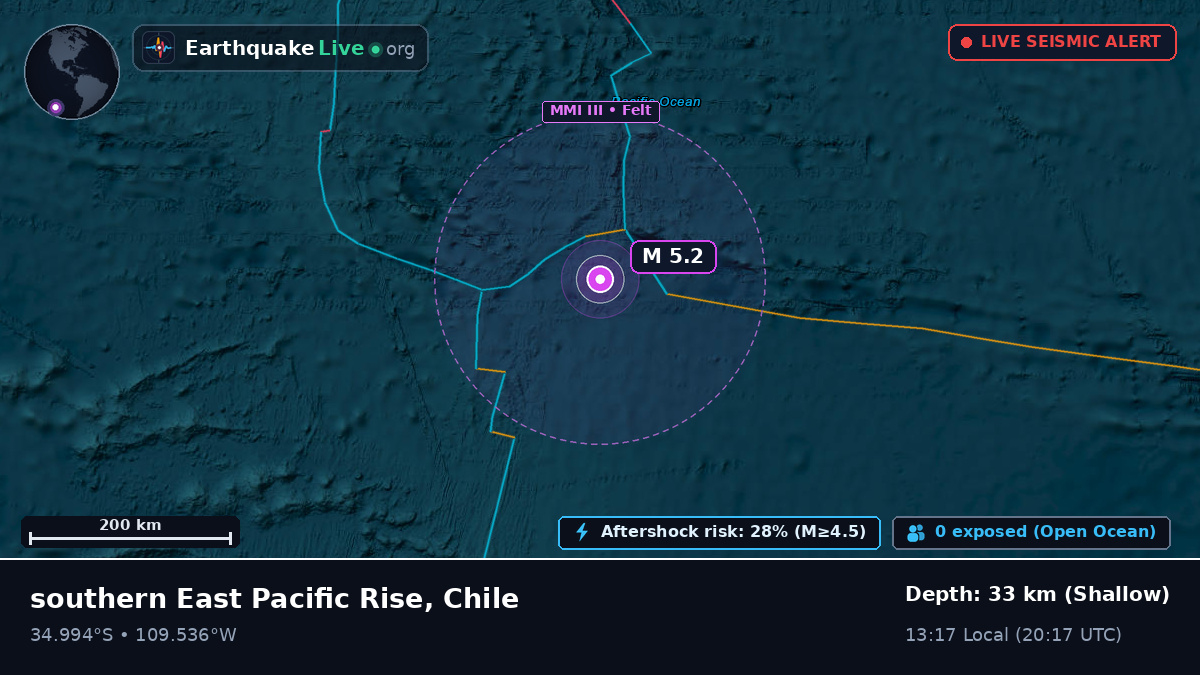South Pacific Ocean (Chile)