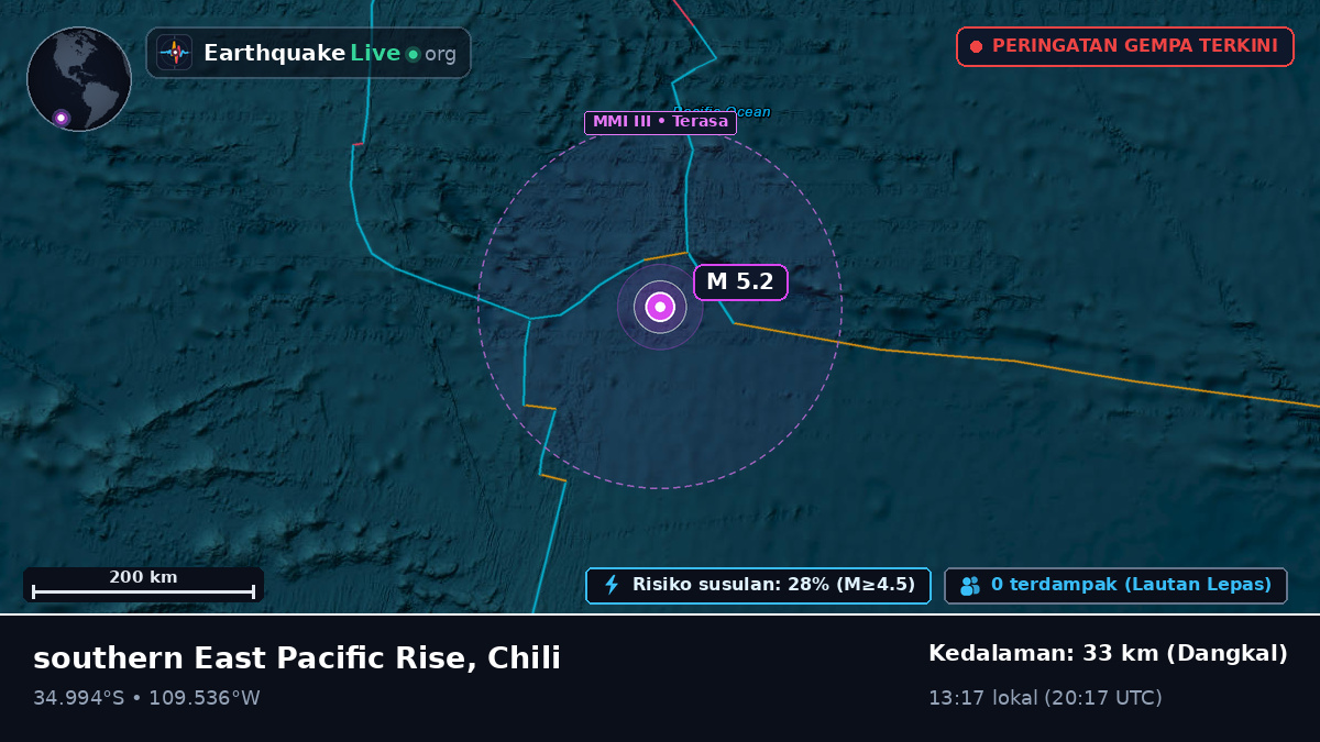 Samudra Pasifik Selatan (Chili)